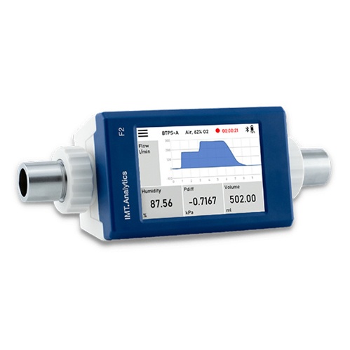 RIGEL MEDICAL FLOWMETER F2 呼吸机测试仪